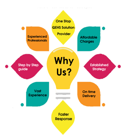 why-choose-us
